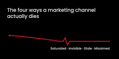 The Four Ways a Marketing Channel Actually Dies